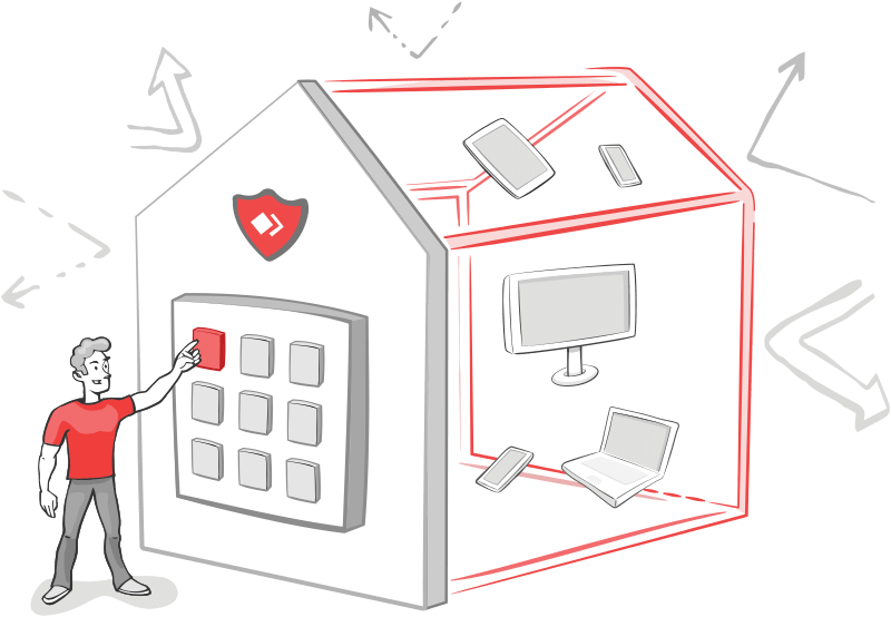 House with security code
